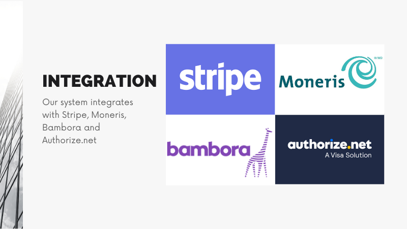 Payment Integration With Your Website